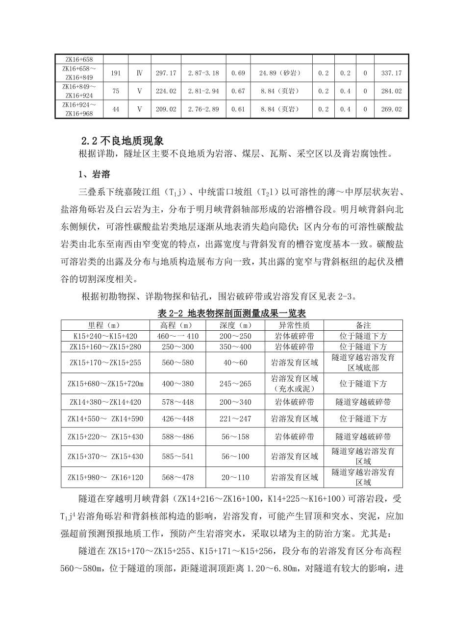 隧道开挖技术实例.doc_第3页