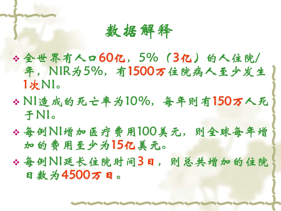 医院感染管理标准及方法要点概述课件.ppt_第3页