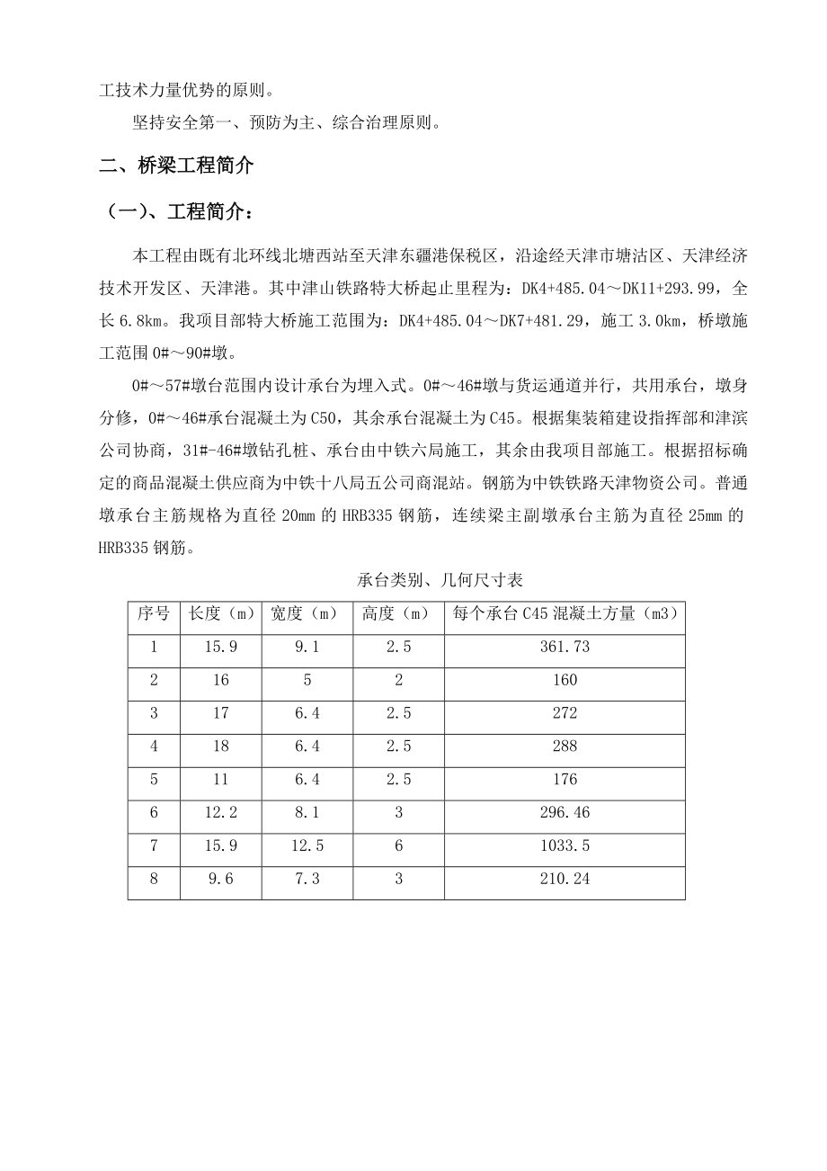 跨津山铁路特大桥承台施工方案.doc_第2页