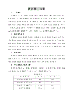 生活配套区新建工程塔吊施工方案.doc