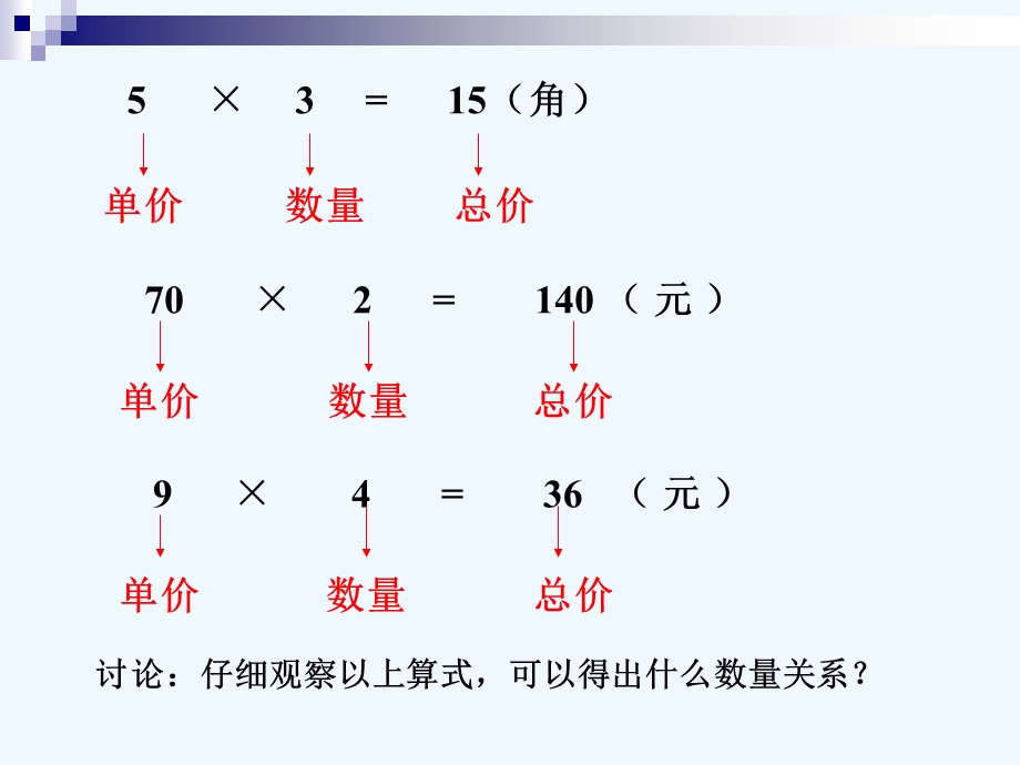 小学数学三年级《常见的数量关系》公开课课件.ppt_第3页