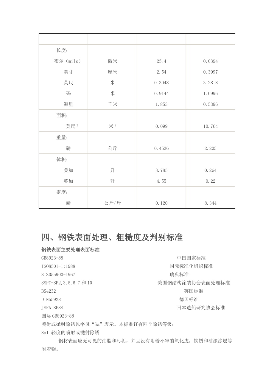 重防腐涂料相关知识介绍.doc_第2页