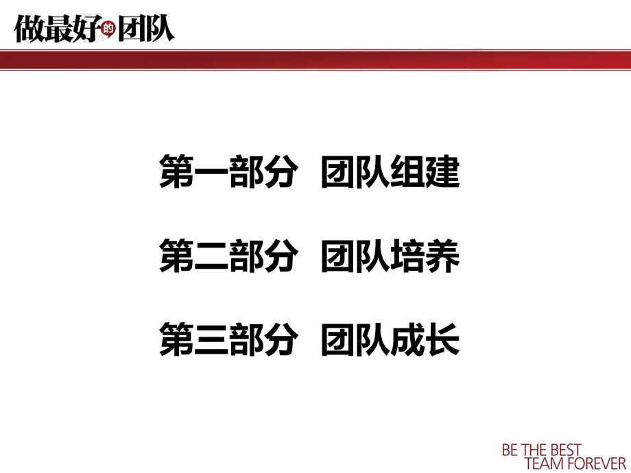 团队组建团队培养团队成长课件.ppt_第2页