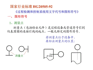 工程图纸仪表图形符号大全课件.ppt