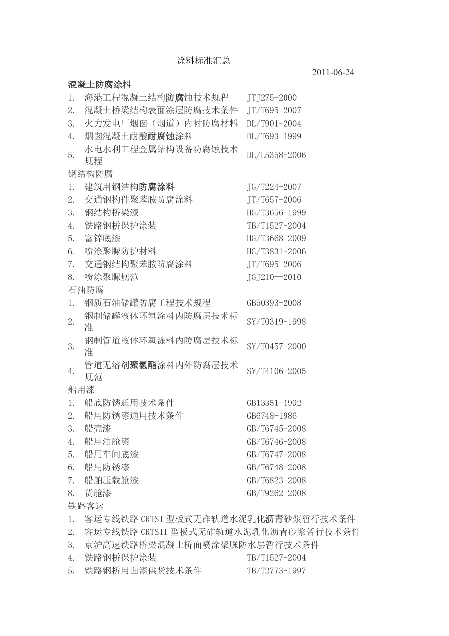 防腐涂料标准汇总.doc_第1页