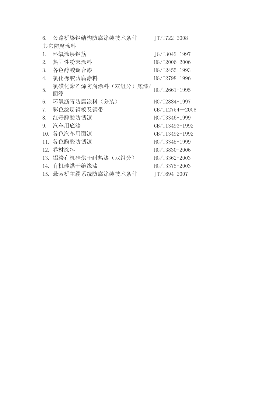 防腐涂料标准汇总.doc_第2页