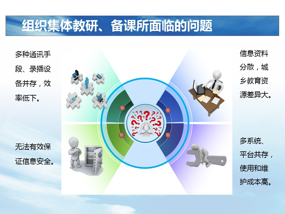 网络教学教研备课应用管理平台课件.pptx_第3页