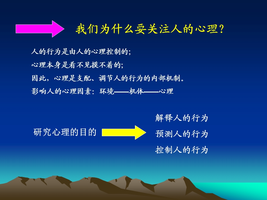 员工心理疏导与调节方法课件.ppt_第2页