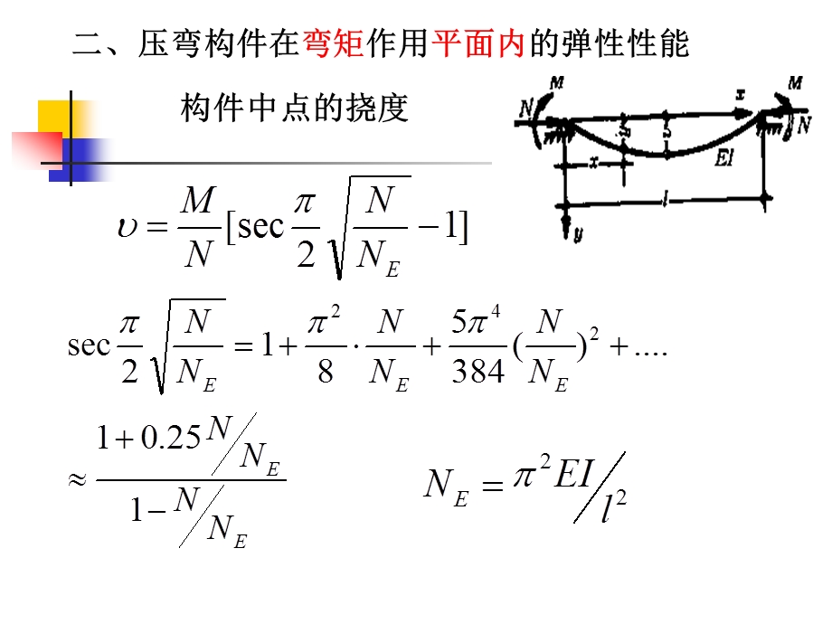 压弯构件的整体稳定课件.ppt_第2页