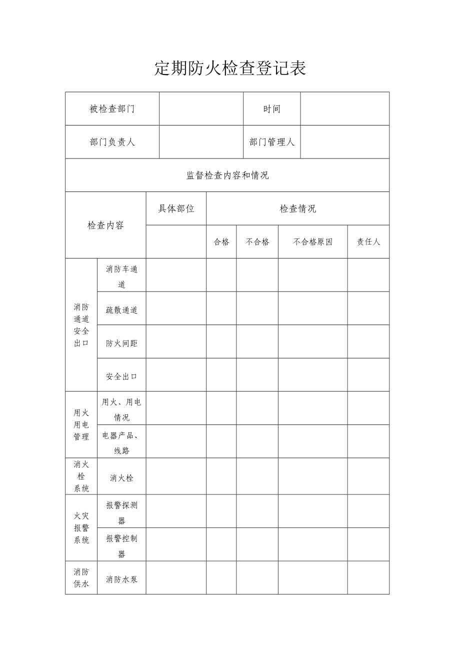 定期防火检查登记表.doc_第1页