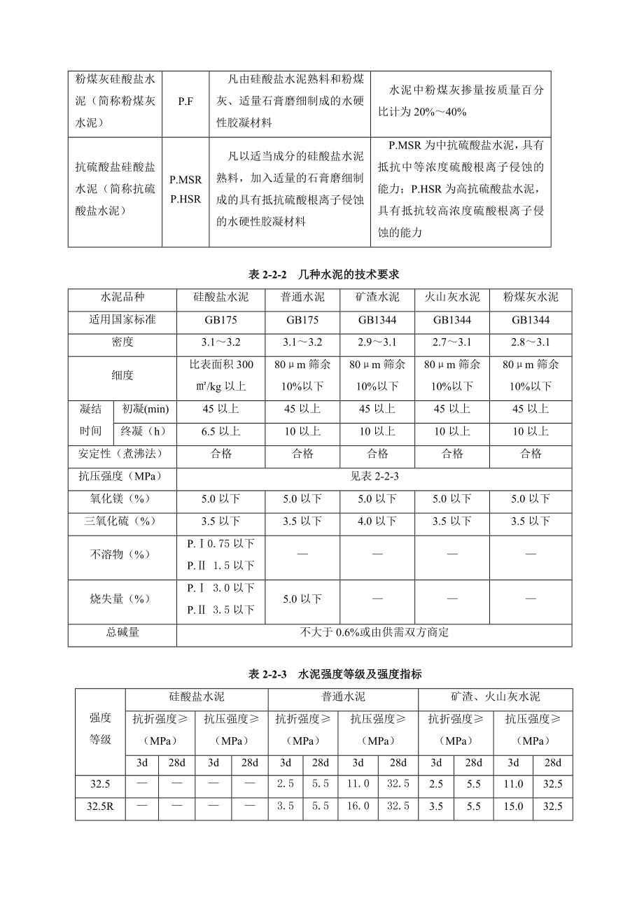 02材料浆液.doc_第2页