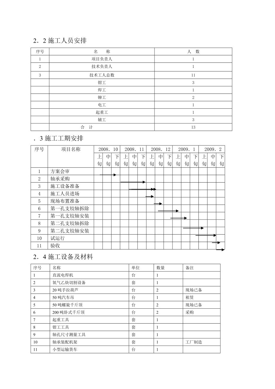 电站溢洪道弧闸门支绞座轴承更换施工组织设计.doc_第3页