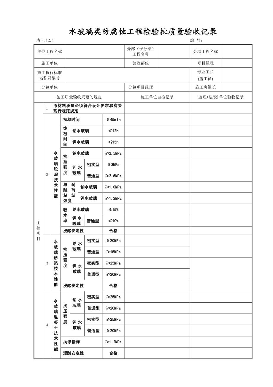 防腐蚀工程施工单位检验批自检表格11个.doc_第2页