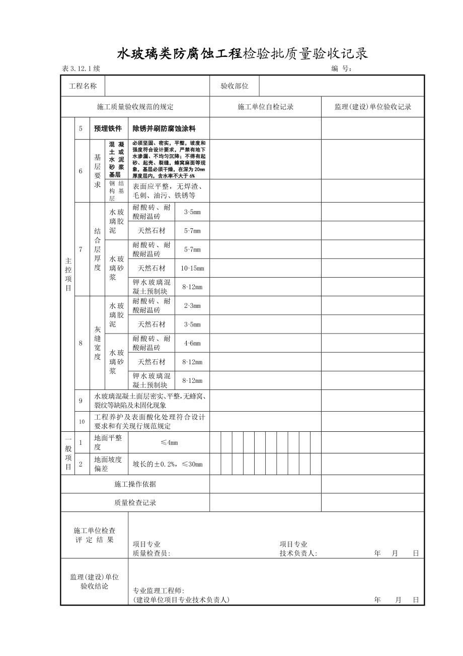 防腐蚀工程施工单位检验批自检表格11个.doc_第3页