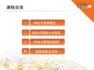 体验式营销培训课件.ppt