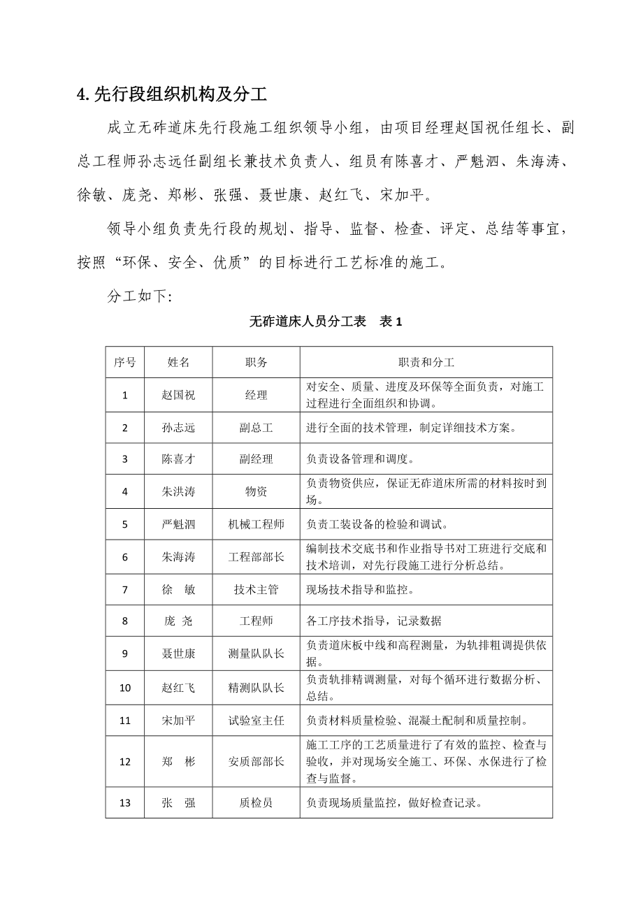 双块式无砟道床先行段施工方案.doc_第2页