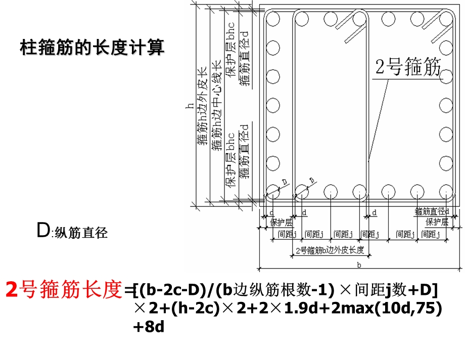 柱箍筋长度以及根数计算公式方案课件.ppt_第3页