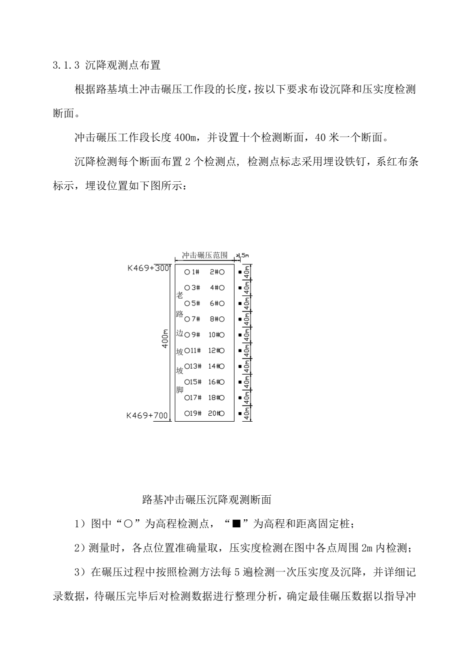 路基基底冲击碾压试验段施工方案.doc_第3页