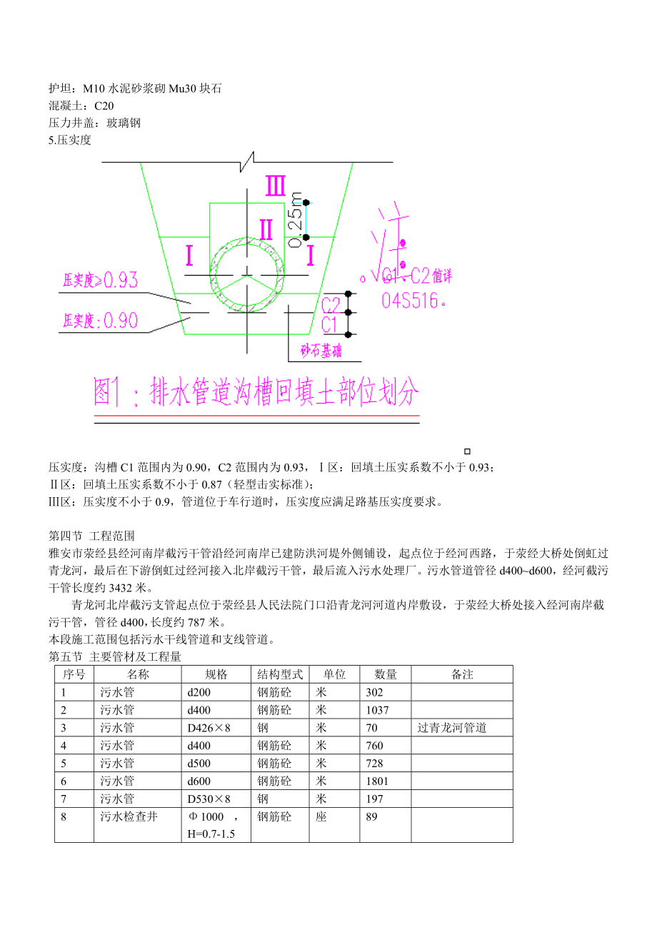 荥经县城污水处理厂及截污管道灾后恢复重建项目施工组织设计.doc_第3页