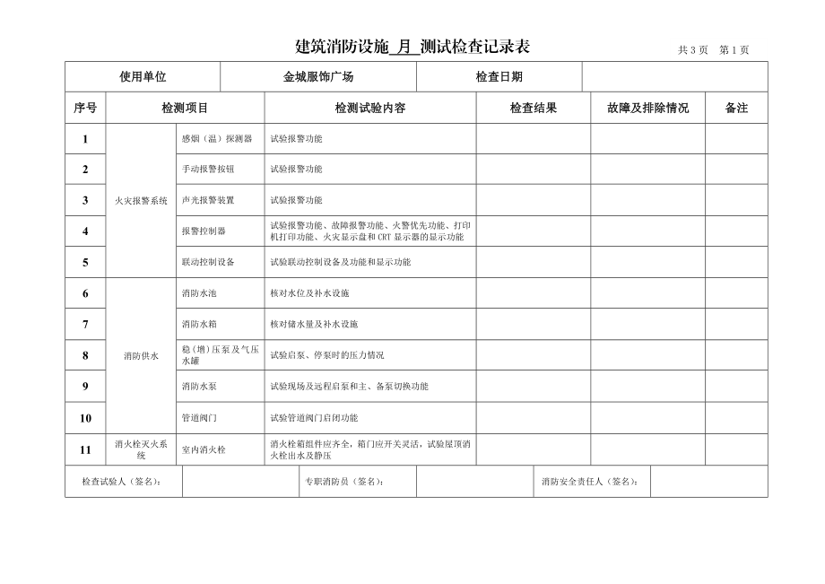 建筑消防设施 月 测试检查记录表.doc_第1页