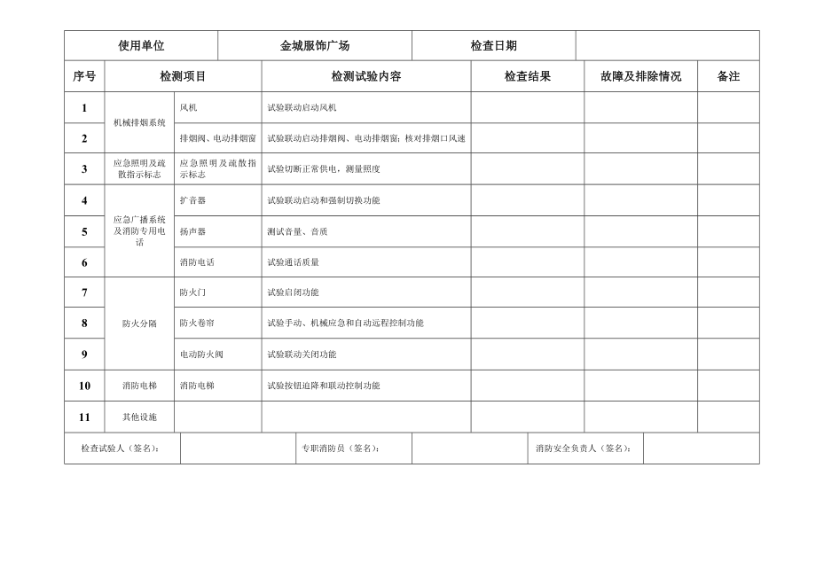 建筑消防设施 月 测试检查记录表.doc_第3页