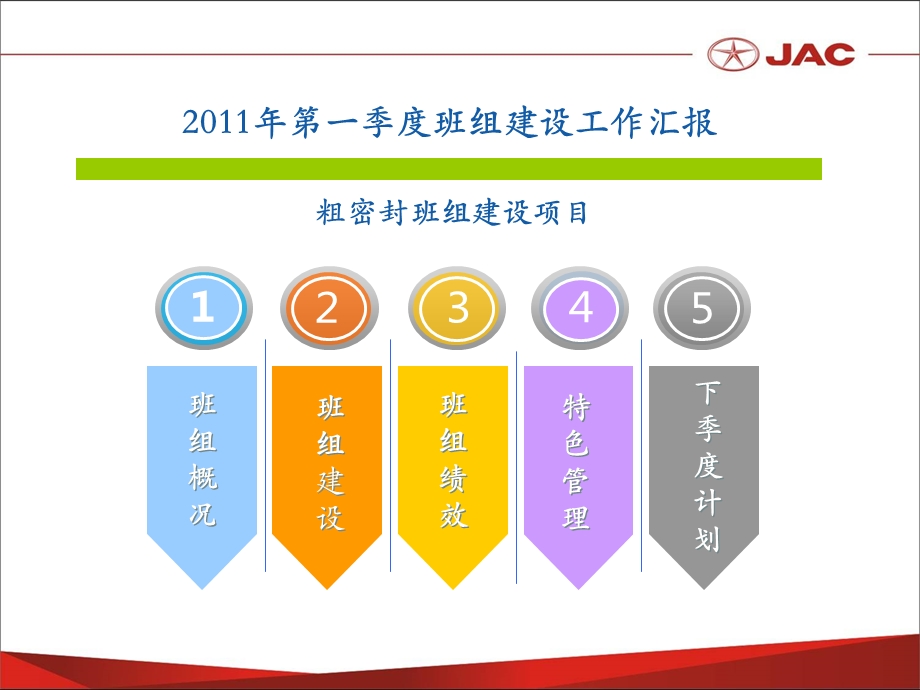 星级班组汇报材料课件.ppt_第2页