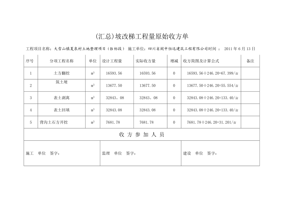 夏泉工程量原始收方单.doc_第2页