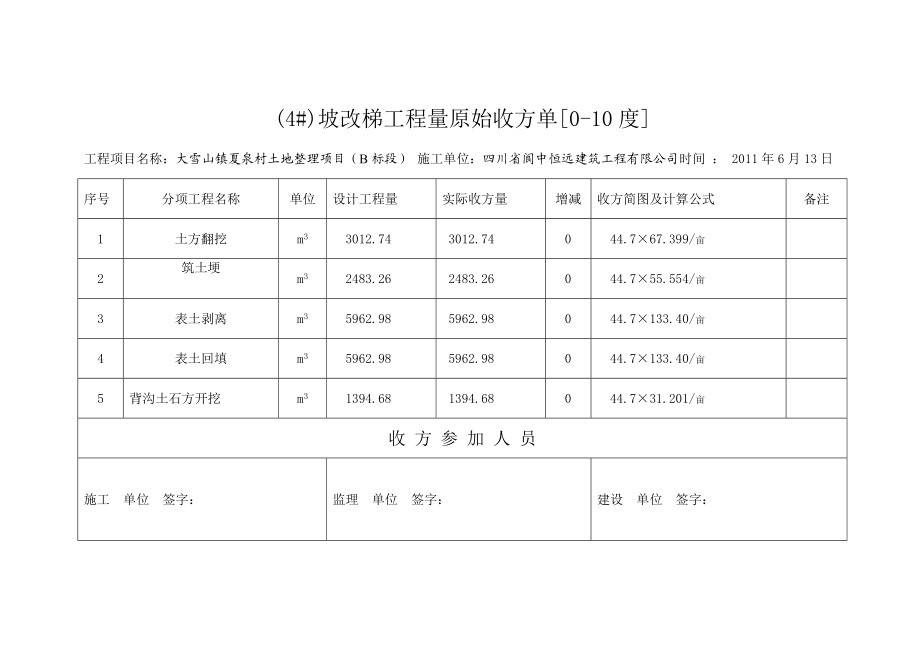 夏泉工程量原始收方单.doc_第3页