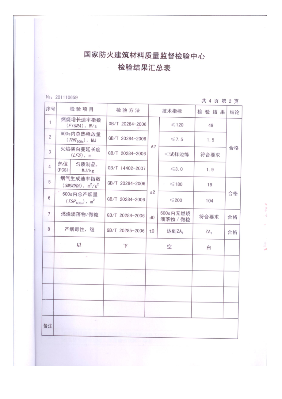 国家防火建筑材料质量监督检验中心A级防火报告.doc_第3页