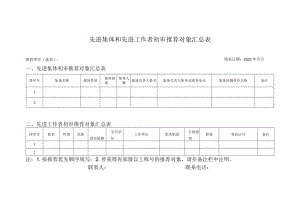 先进集体和先进工作者初审推荐对象汇总表.docx