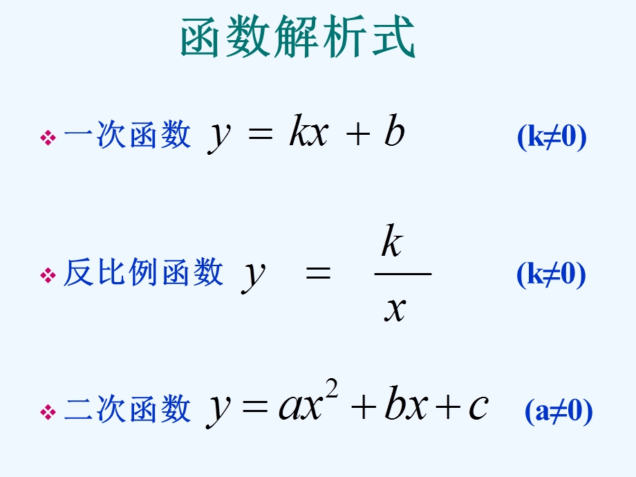 初中数学中考函数的综合运用最新复习课件.ppt_第3页