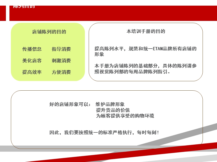 店铺基础陈列规范培训课程课件.ppt_第3页