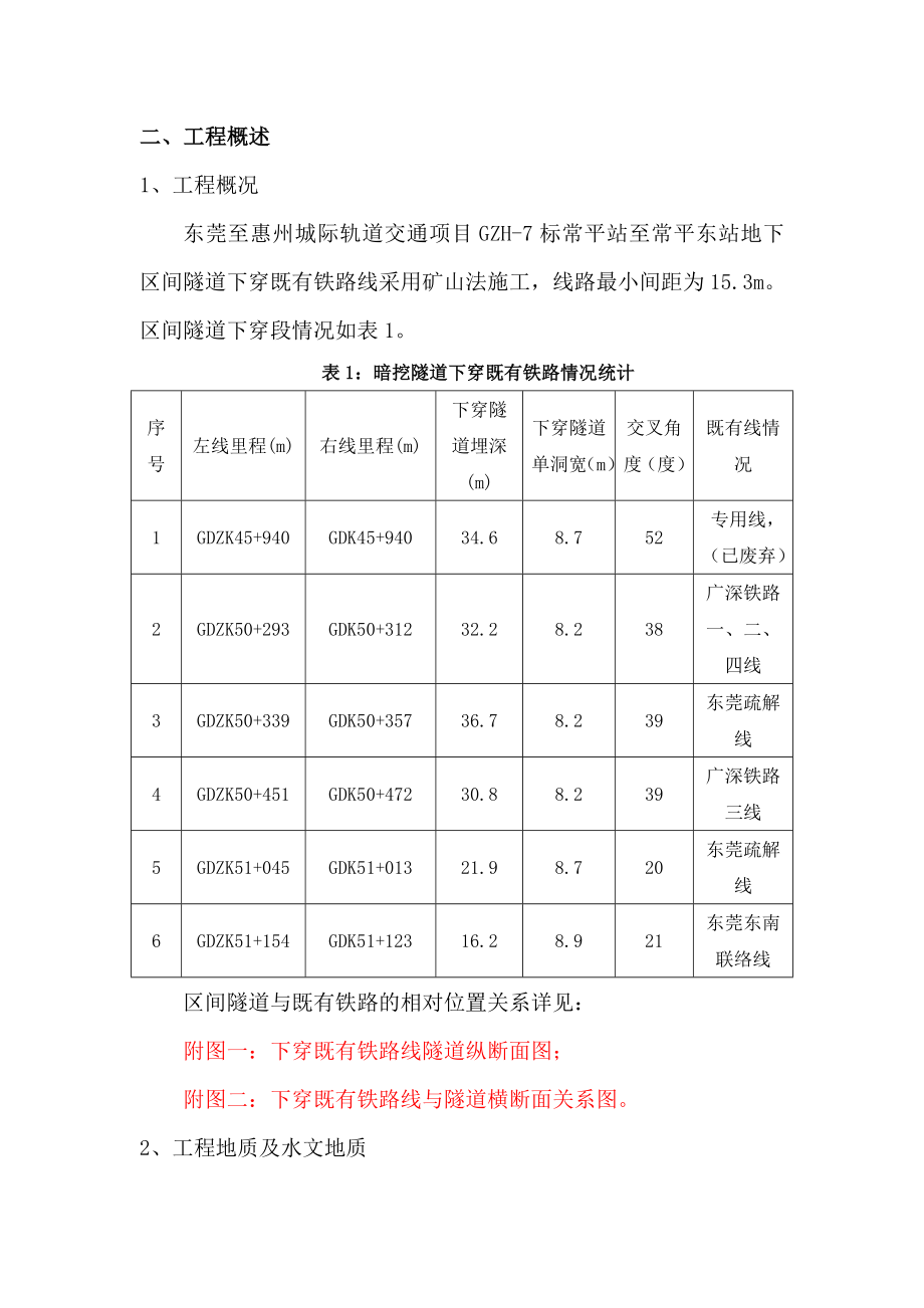 下穿既有铁路施工方案.doc_第3页