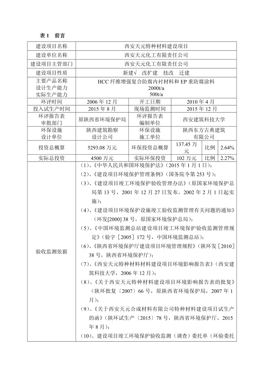 西安天元化工材料项目验收监测报告表.doc_第3页