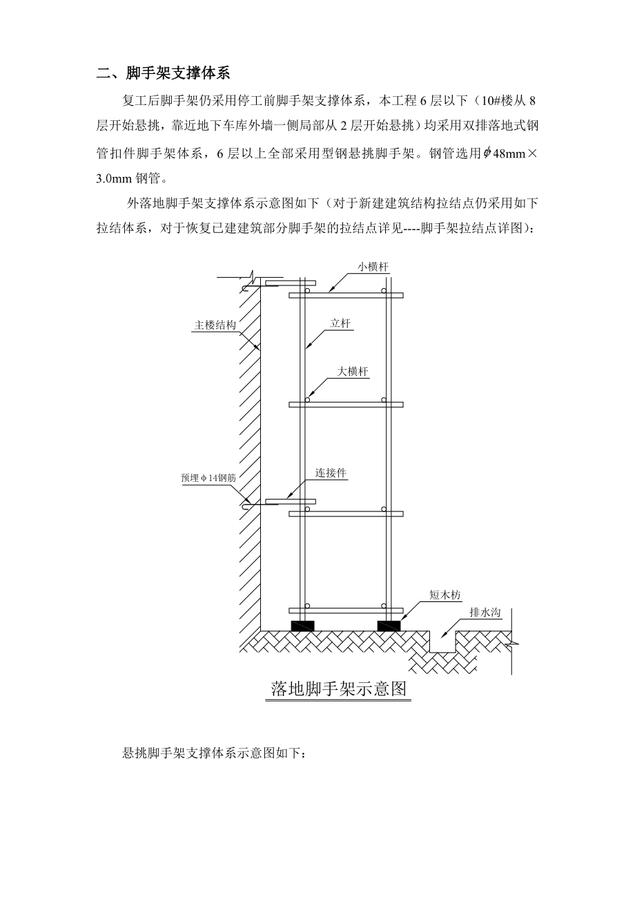 脚手架工程专项方案.doc_第2页