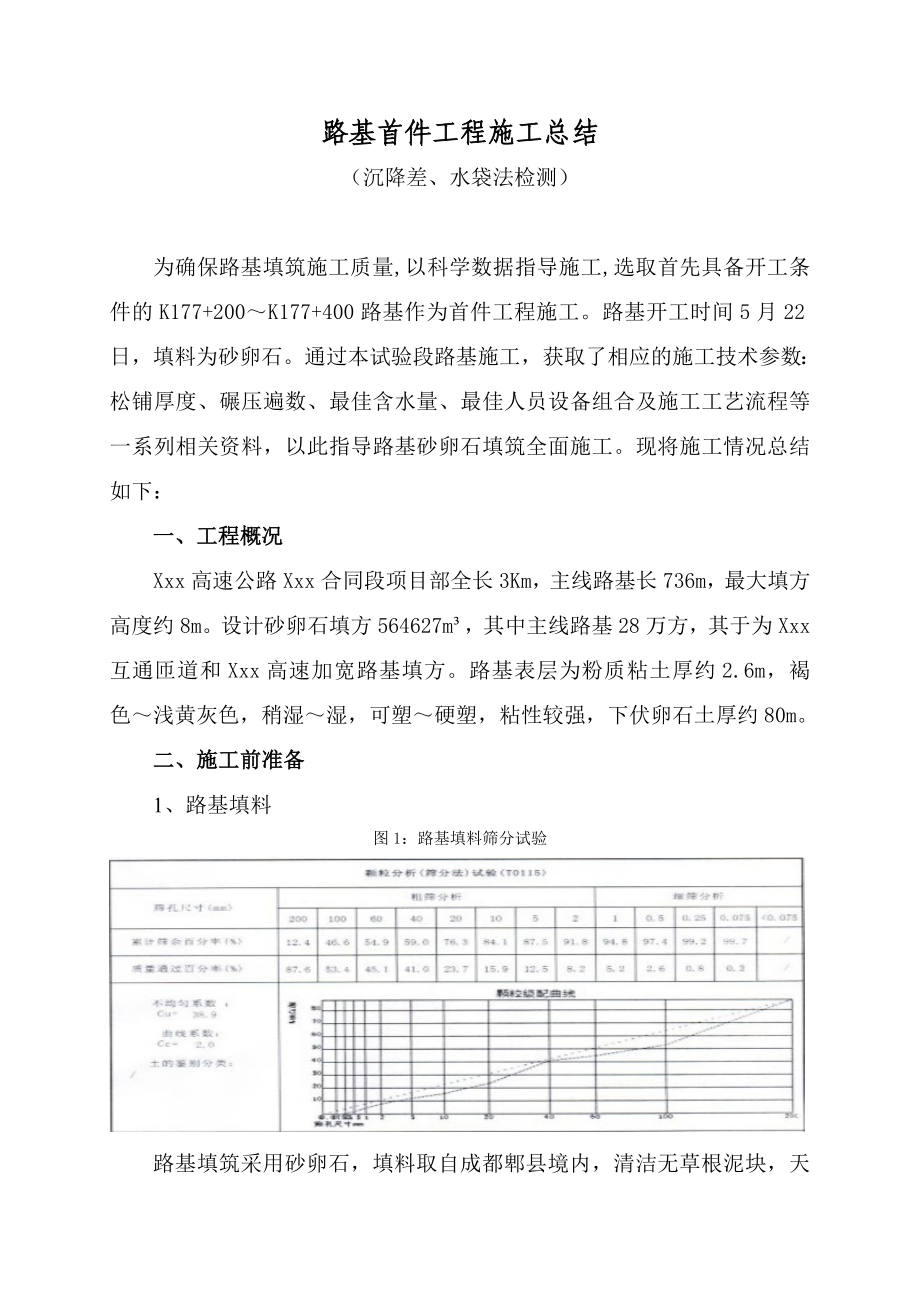 首件路基工程施工总结.doc_第1页