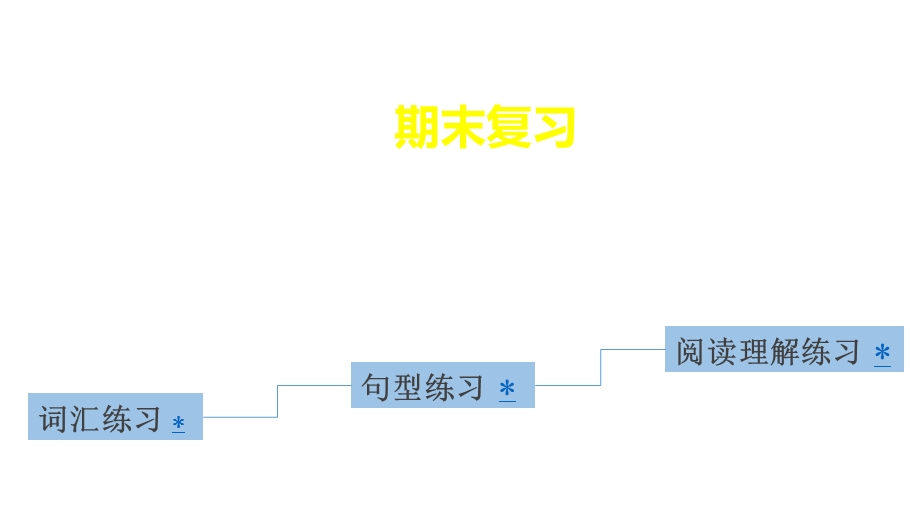 四年级上册英语（习题）ppt课件期末总复习教科版（广州深圳）.pptx_第1页