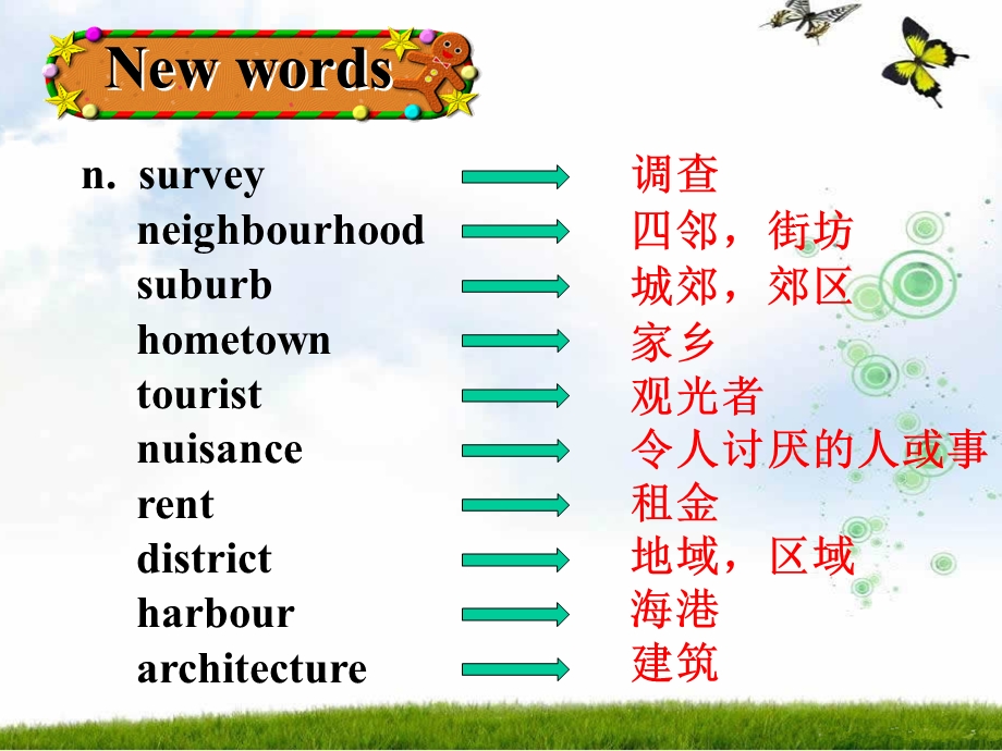 外研版高一英语必修一ppt课件：Module4+A+Social+Survey–My+Neighbourhood-1+vocabulary.ppt_第2页