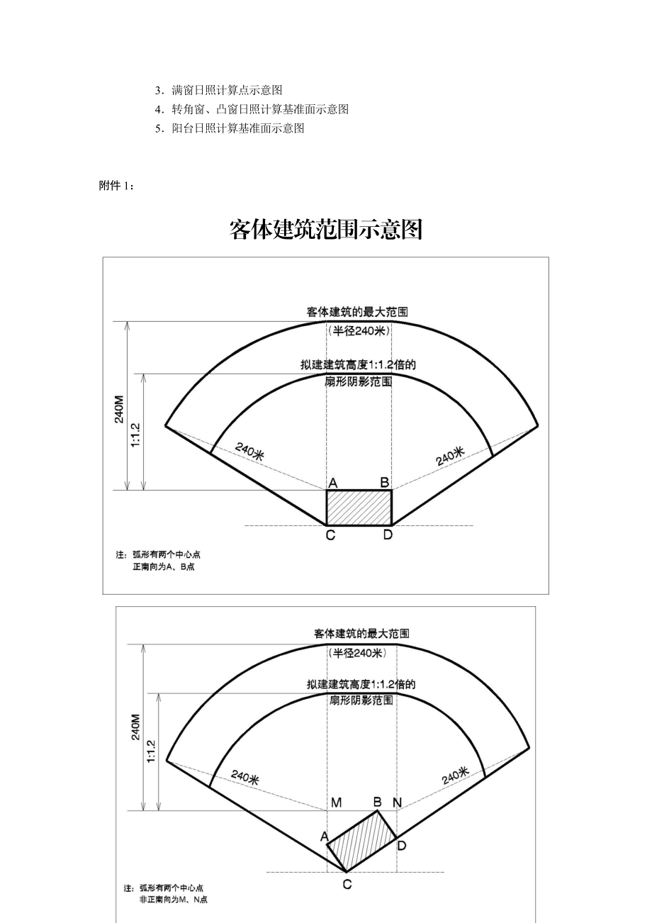 苏州市人民政府办公室 关于转发苏州工业园区中央商贸区高层建筑 ....doc_第3页