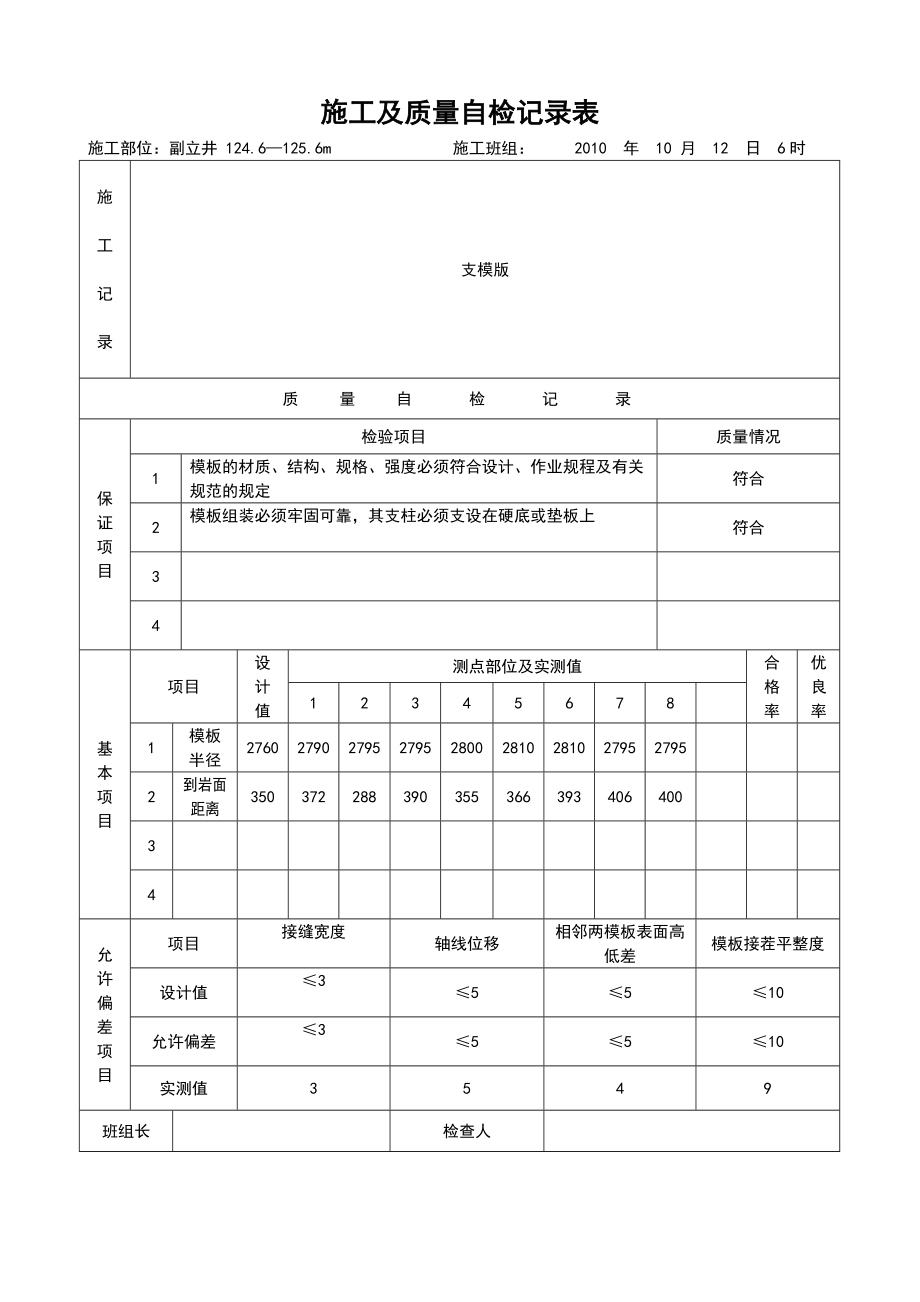 副立井施工及质量自检记录表.doc_第3页