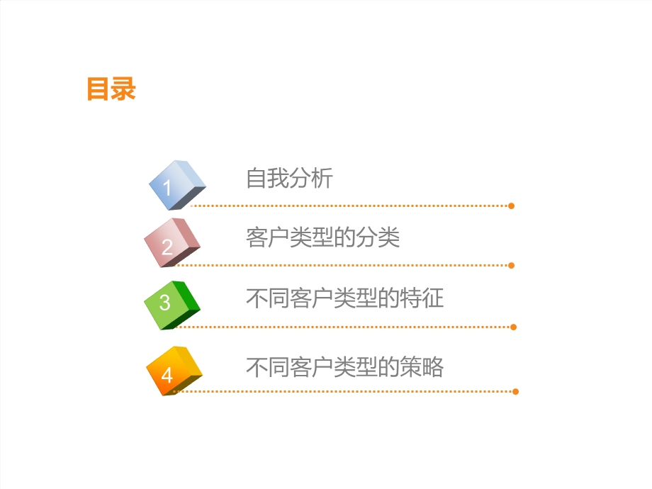 客户类型分析课件.ppt_第2页