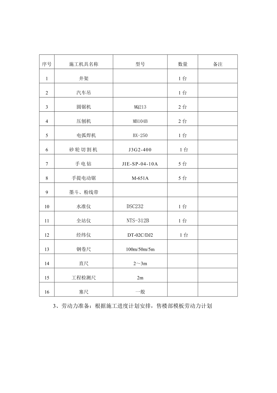 地下室模板工程施工方案最终版209.9.17.doc_第2页