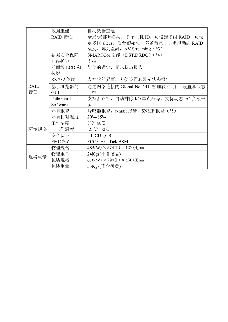 图书馆规划方案.doc_第3页