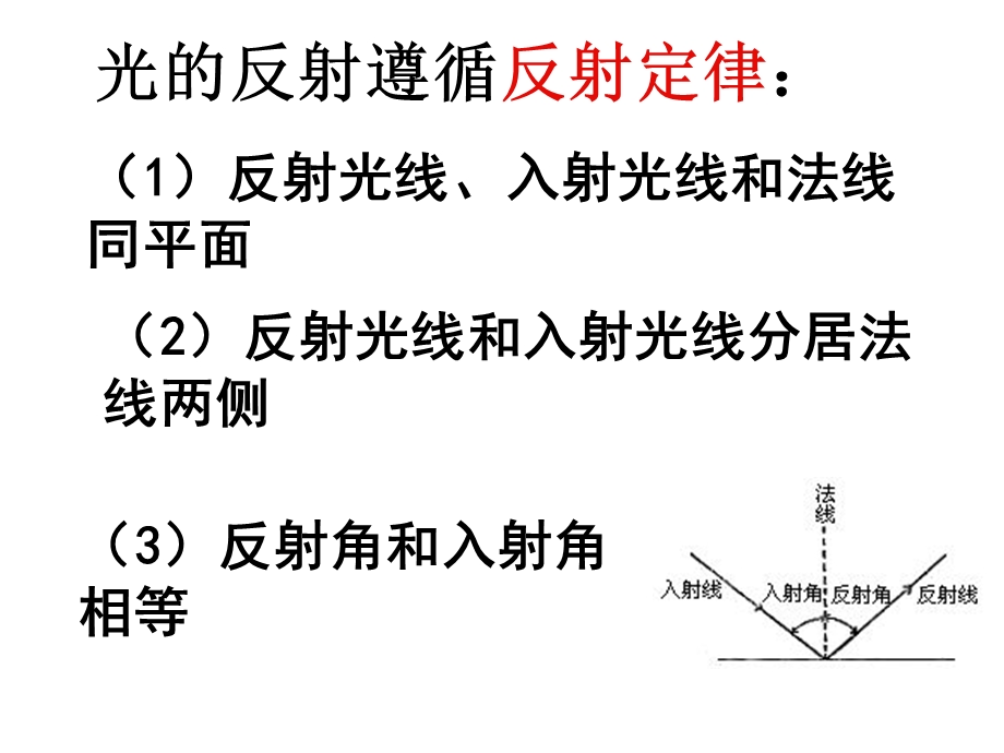 光的折射定律课件-教科版.ppt_第3页