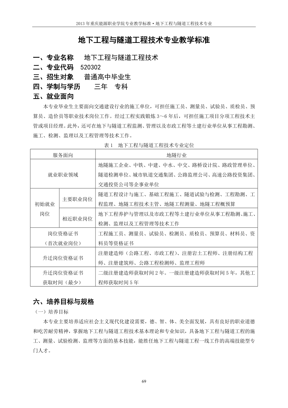 地下工程与隧道工程技术..doc_第1页