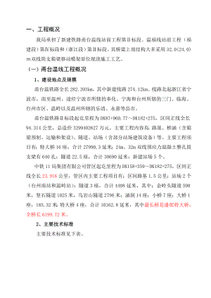 铁路站前工程移动造桥机施工方案.doc