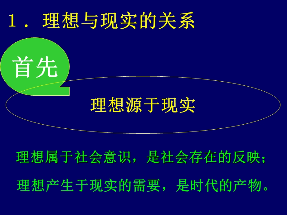 在奋斗中实现理想课件-人教版.ppt_第3页