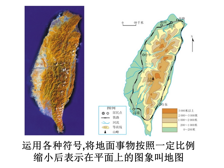 地理七年级地图的阅读ppt课件.ppt_第2页