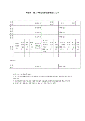 城市轨道交通质量安全指南.doc