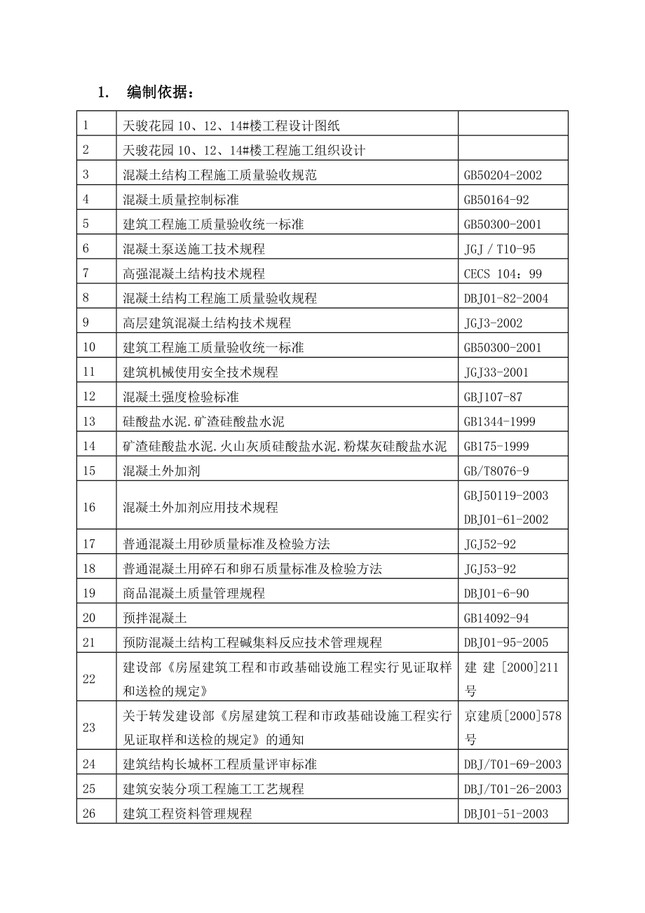 混凝土施工方案4.doc_第2页